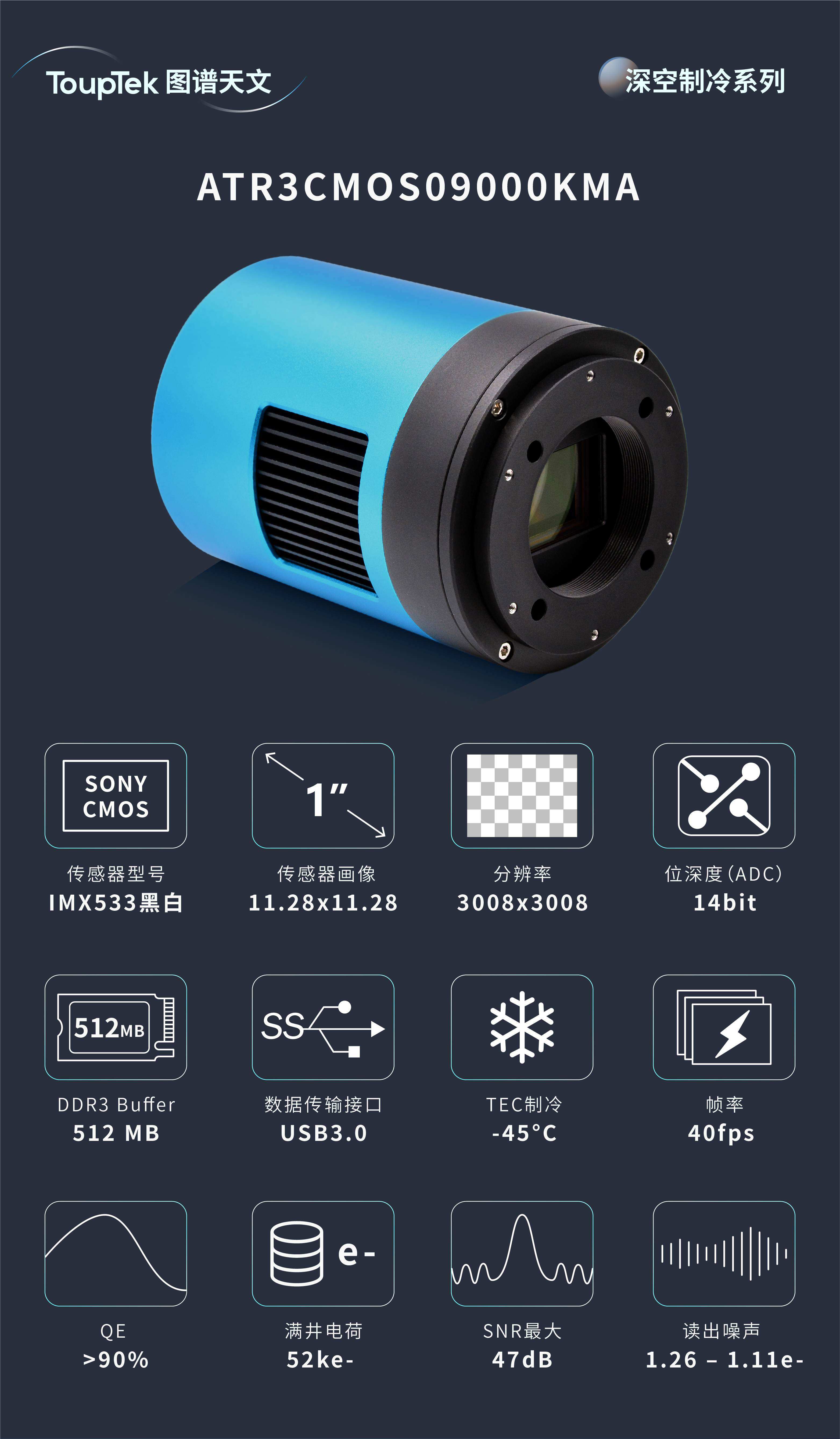 ATR3CMOS相机