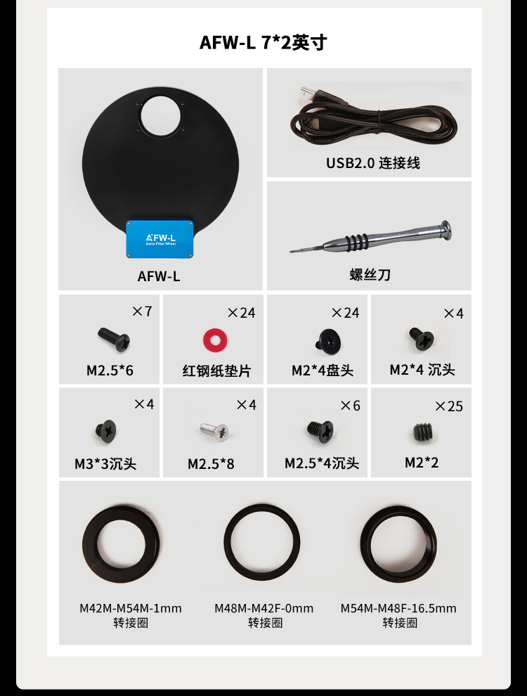 AFW系列滤镜轮 - 用户体验