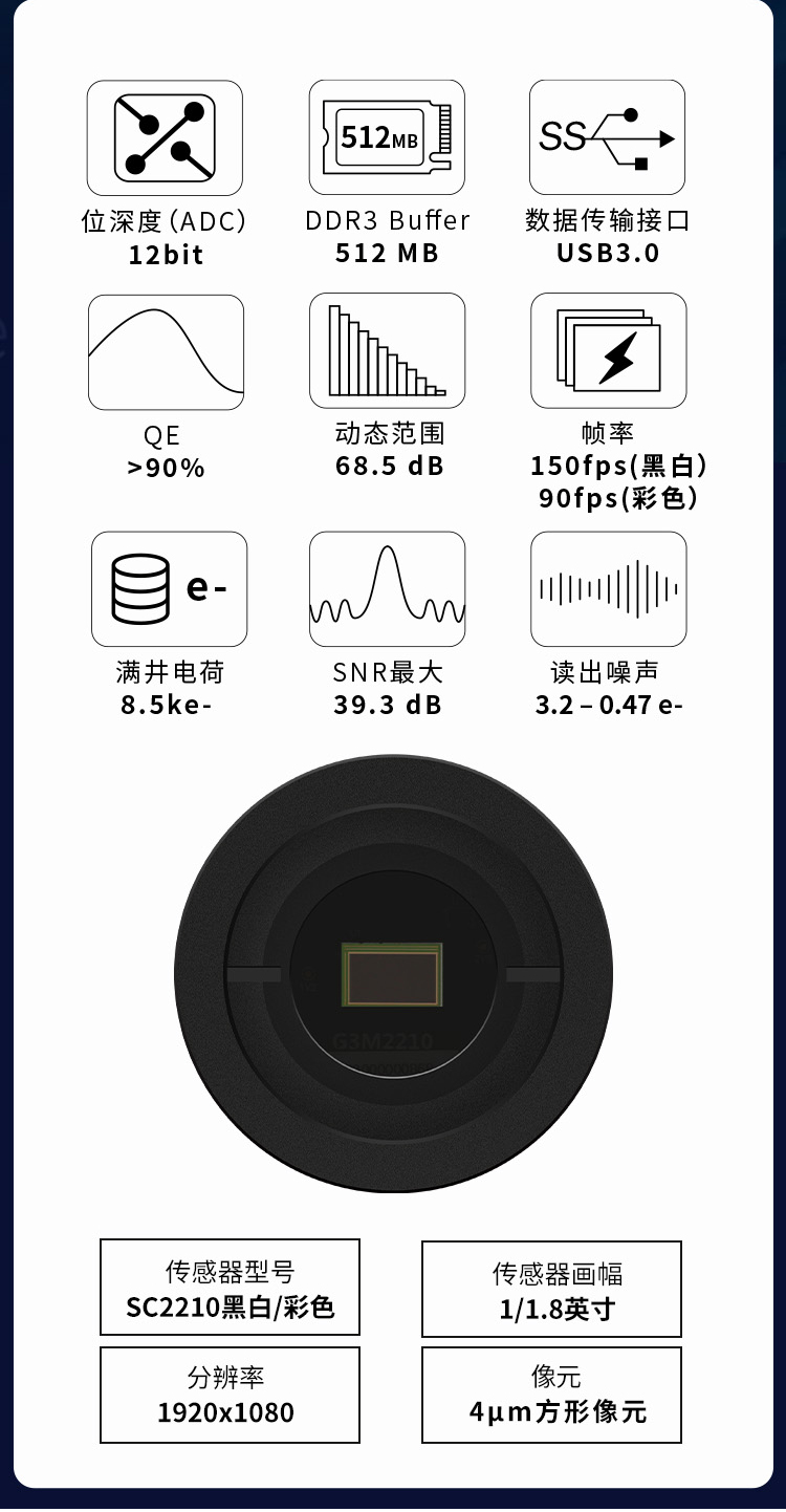 G3M2210M/C 行星相机外观图 - 近红外高灵敏行星相机