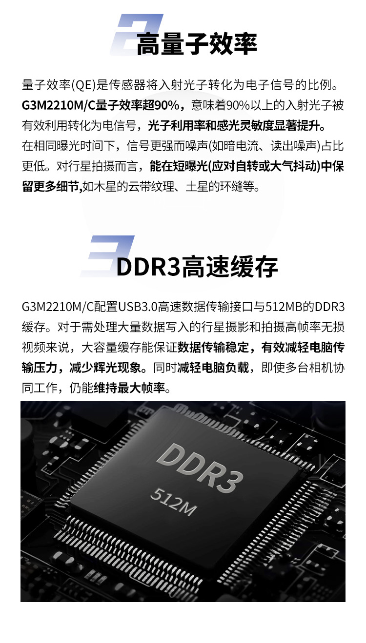 G3M2210M/C 行星相机接口图 - 近红外高灵敏行星相机