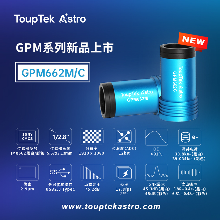 IMX662黑白传感器光谱灵敏度曲线图