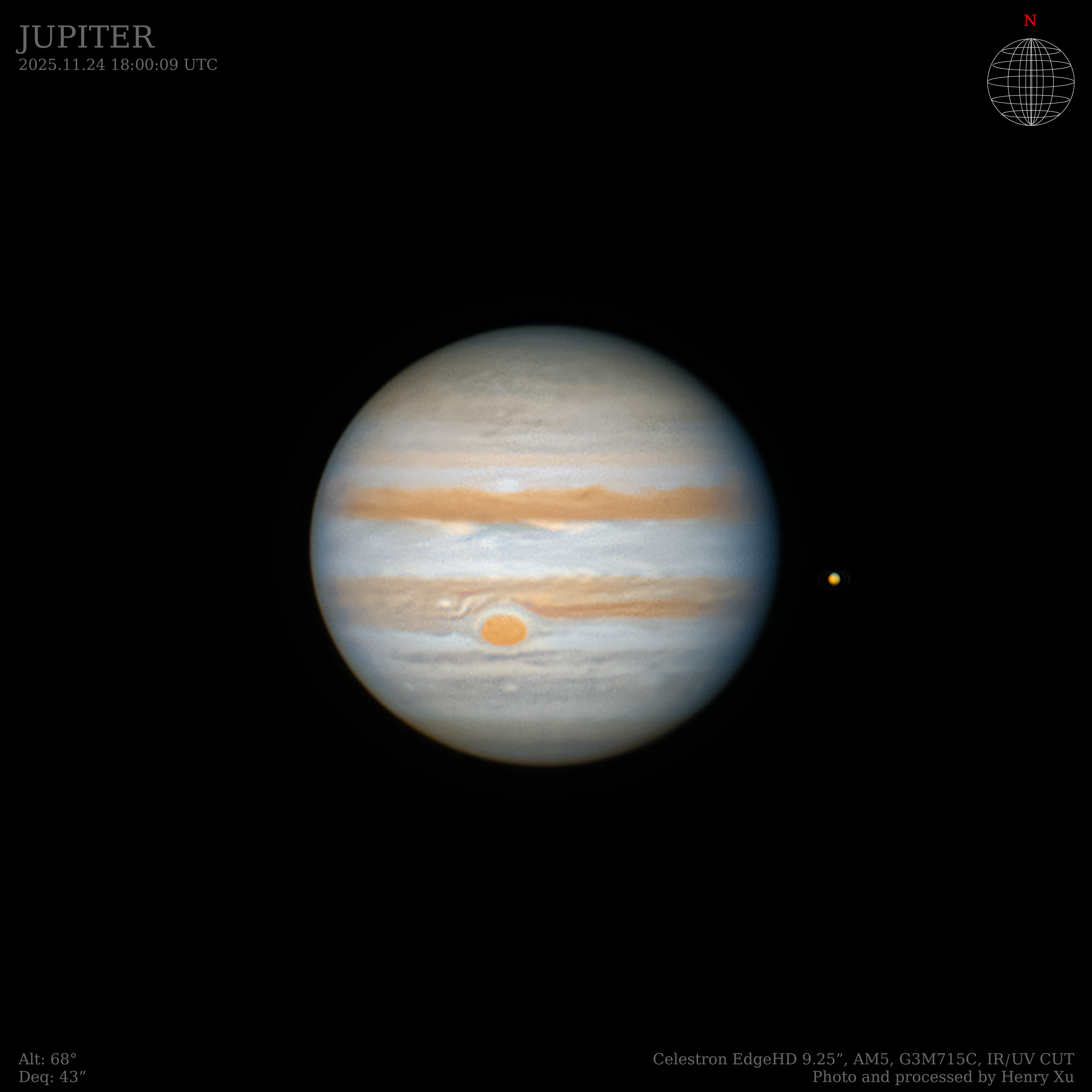 冬夜木星作品 - 2025年12月天象指南