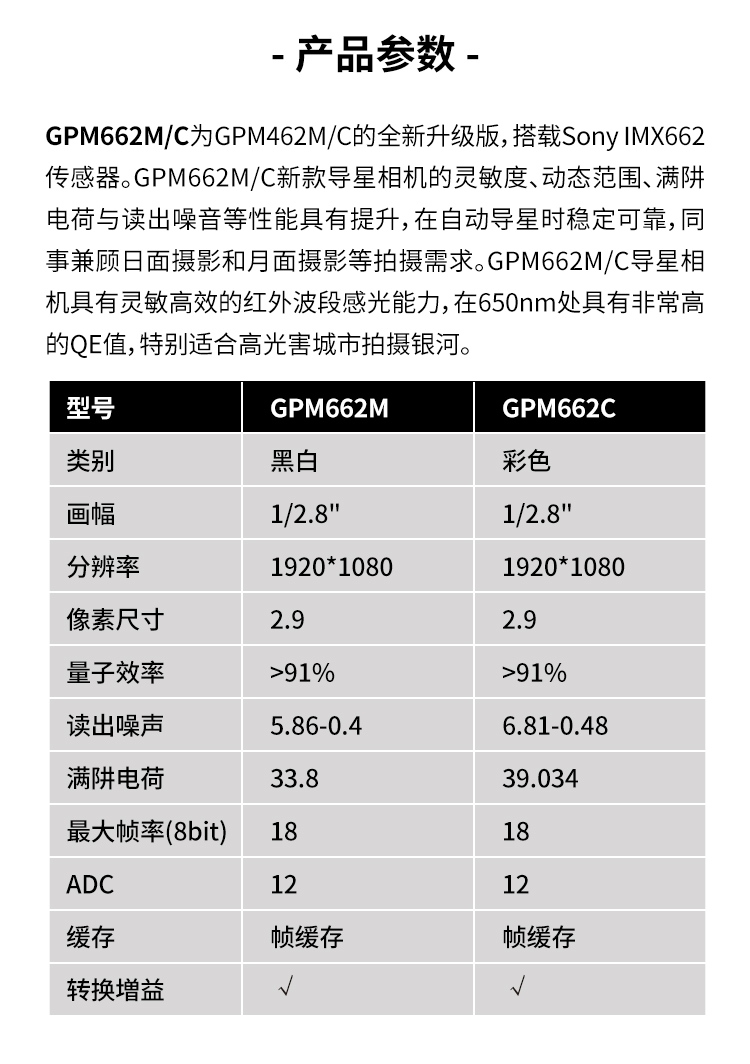 GPM662M 红外银河高灵敏相机 - 图片 4