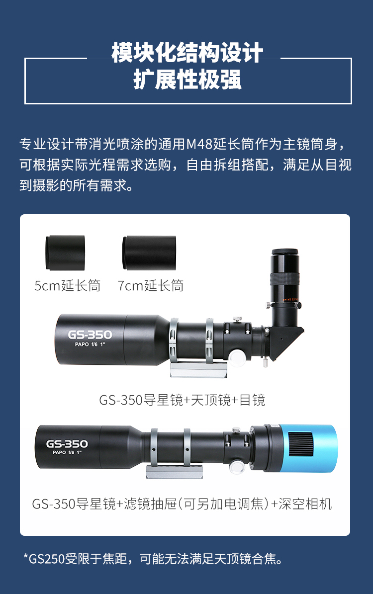 GS导星镜特性介绍3