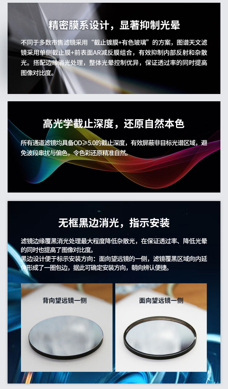 图谱天文36mm LRGB HSO天文滤镜细节图 - LRGB HSO滤镜