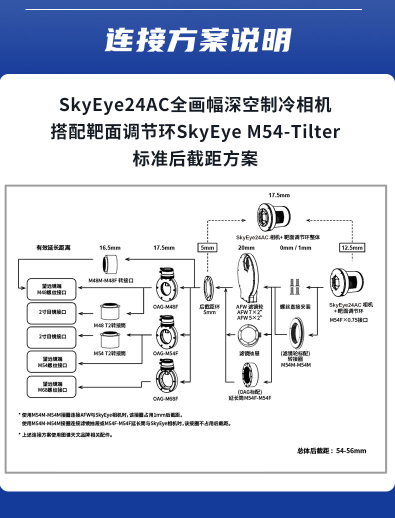 连接步骤二 - SkyEye24AC相机连接