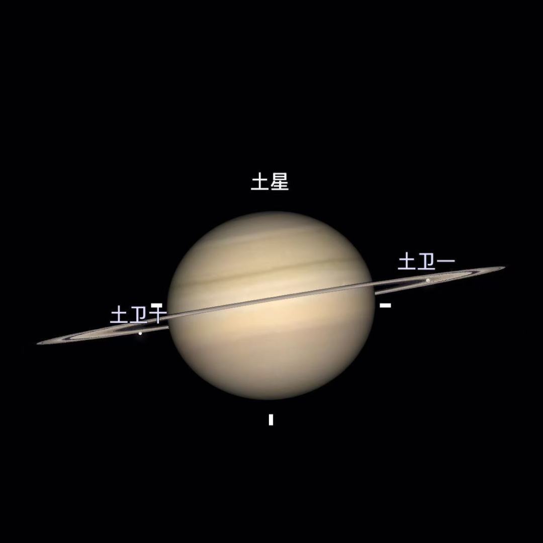 土星冲日 - 9月21日