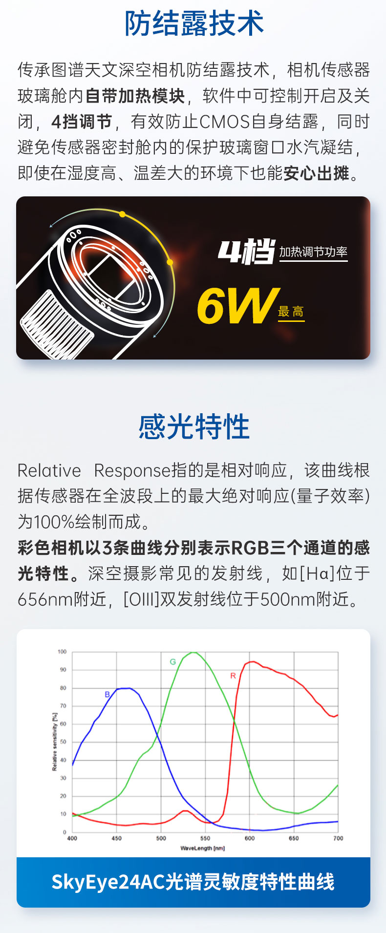 SkyEye24AC-对比 - 大像元 高满阱 | 图谱天文SkyEye24AC全画幅深空旗舰相机