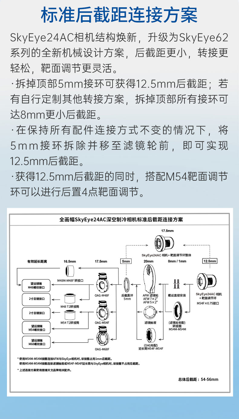 SkyEye24AC-设置-guide - 大像元 高满阱 | 图谱天文SkyEye24AC全画幅深空旗舰相机