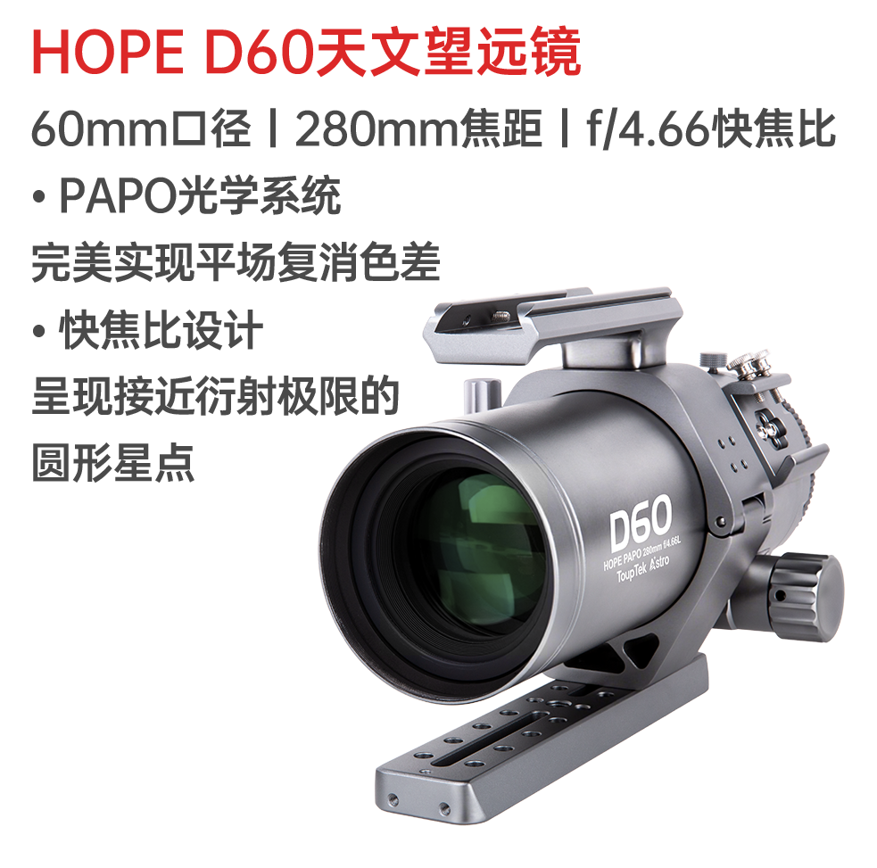 图谱天文星年大事记 - 活动卡片一