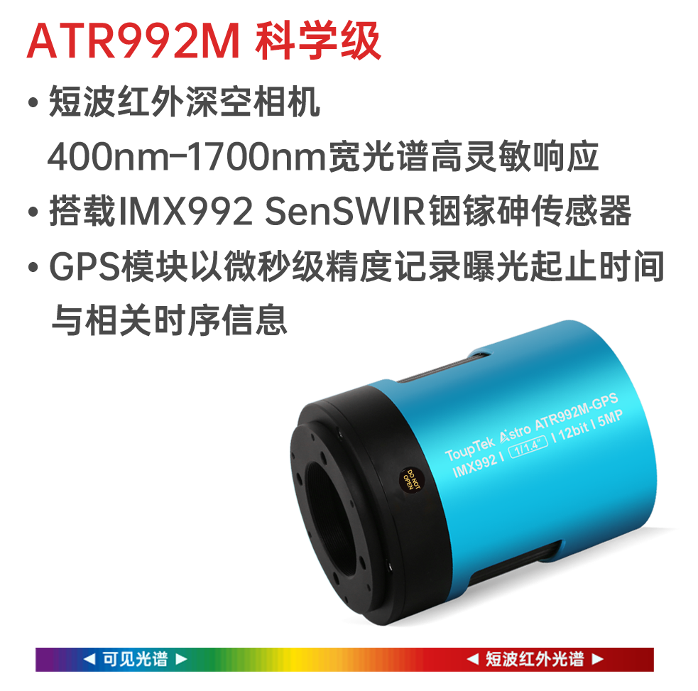 图谱天文星年大事记 - 活动卡片六