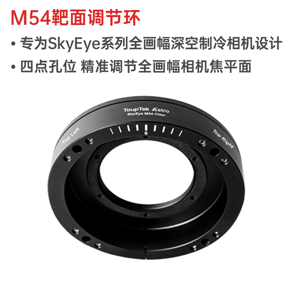 图谱天文星年大事记 - 活动卡片八