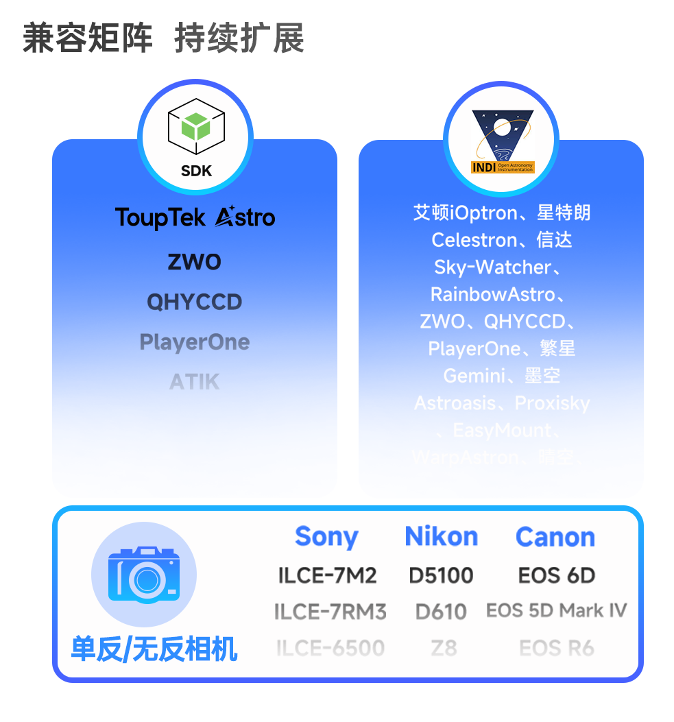 图谱天文星年大事记 - 产品展示三