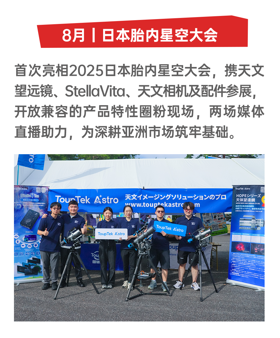 图谱天文星年大事记 - 年度事件四