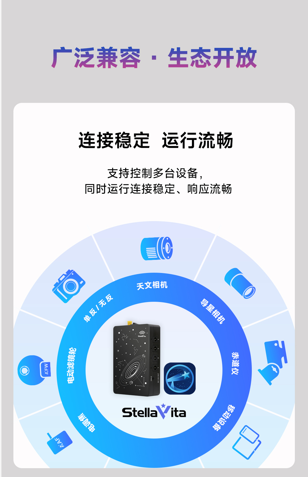 StellaVita 2.0 功能介绍
