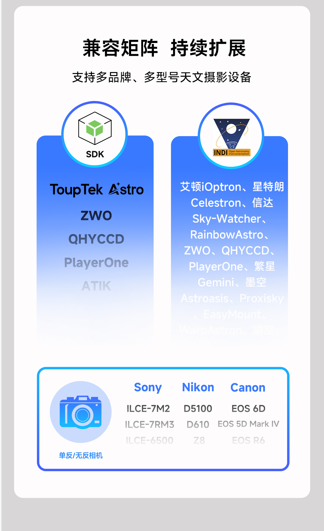 StellaVita 2.0 界面展示