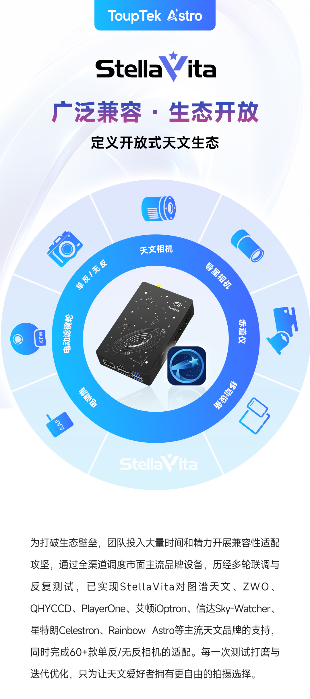 StellaVita兼容设备展示首图