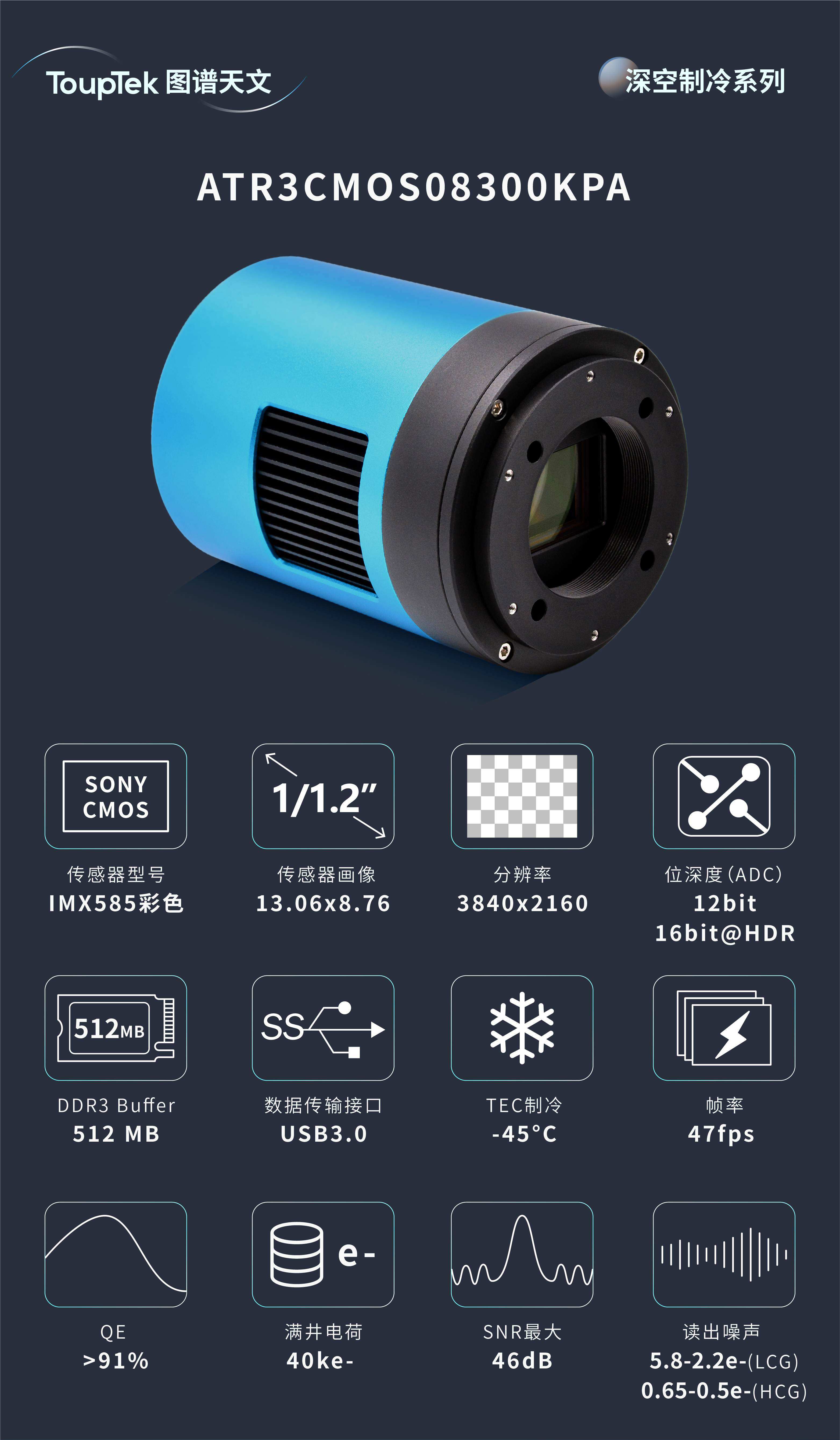 ATR3CMOS08300KPA