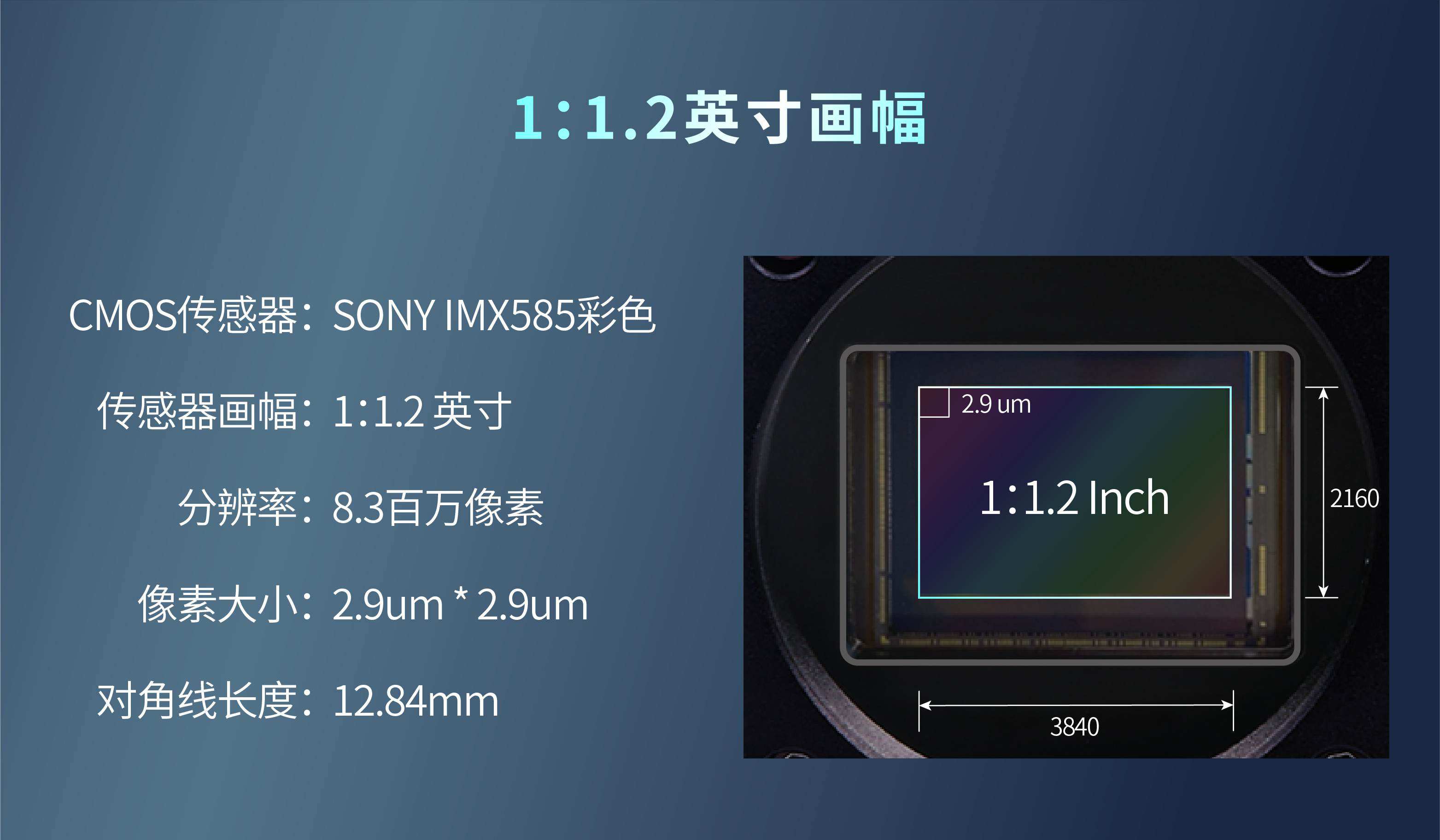 CMOS传感器