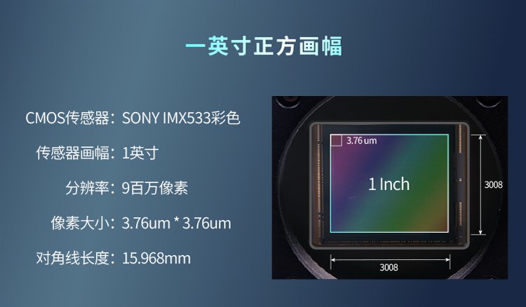 CMOSIMX533