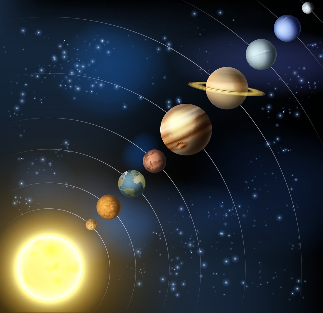 行星