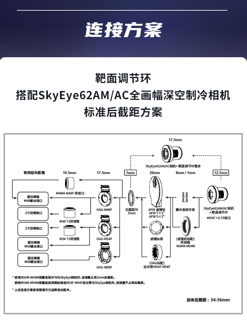 二月连珠现象