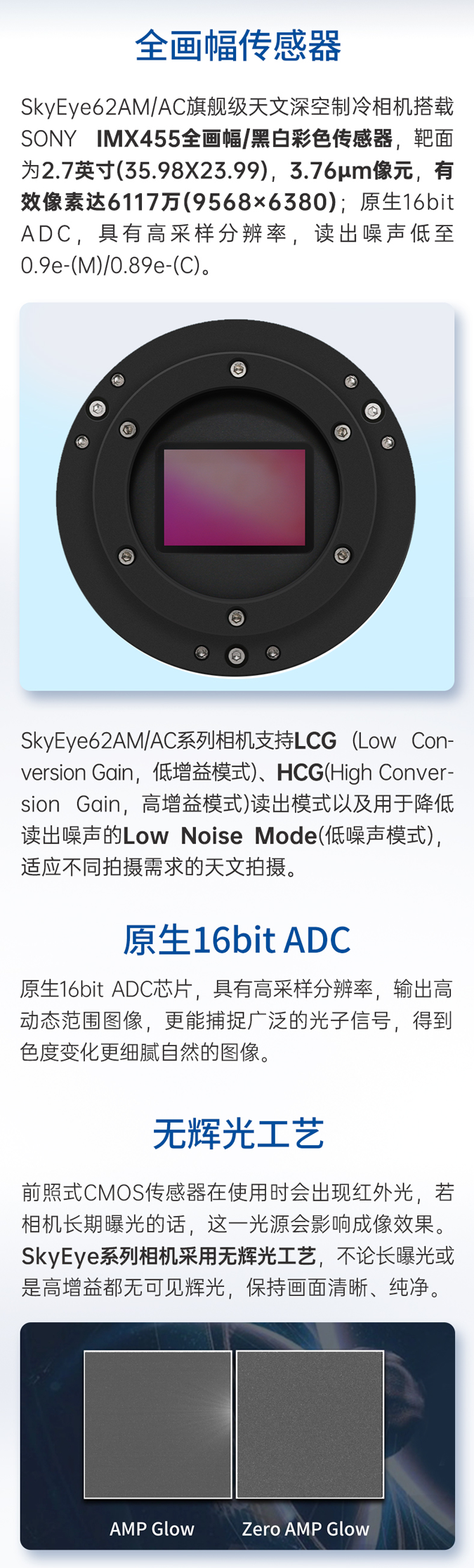 CG4 RGB通道作品