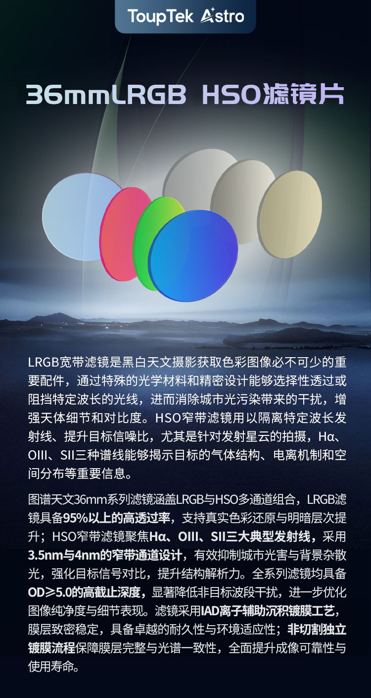 图谱天文36mm LRGB HSO天文滤镜重点展示 - LRGB HSO滤镜
