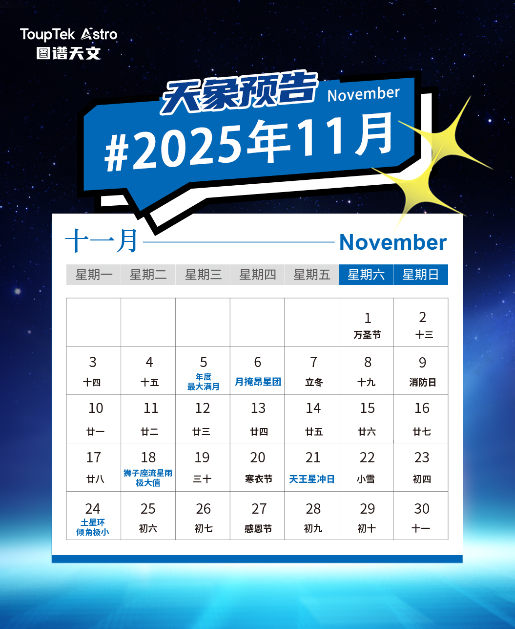 2025年11月天象指南 - 冬季星空