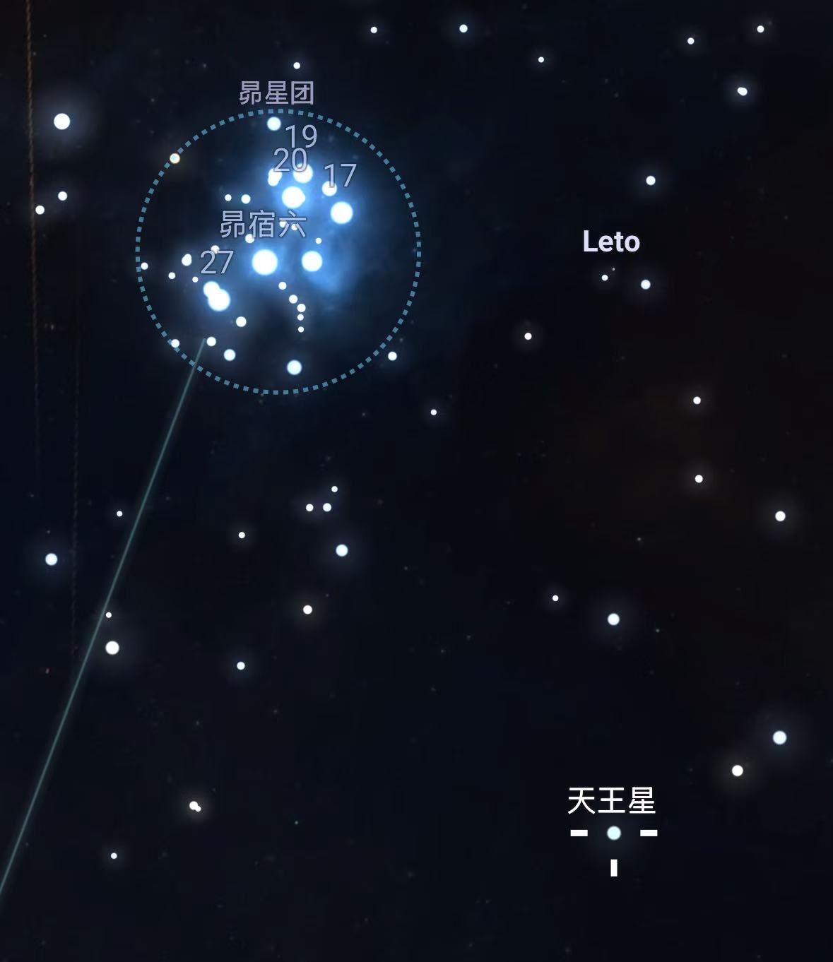 天王星冲日模拟图 - 11月21日