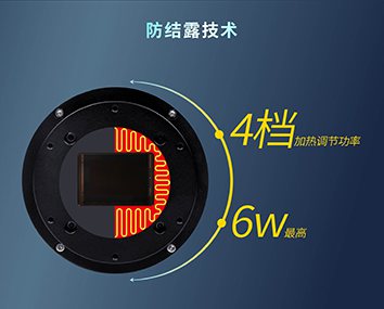 防结露