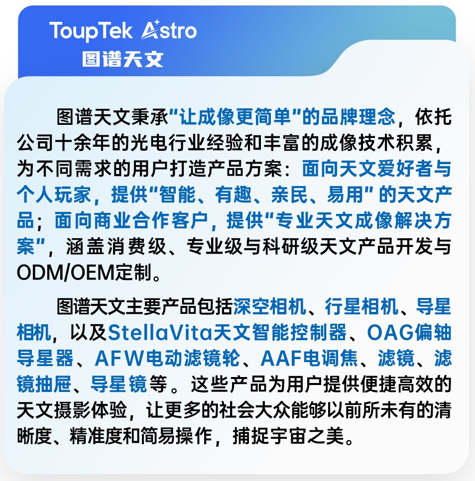 2025年2月七星连珠观测图