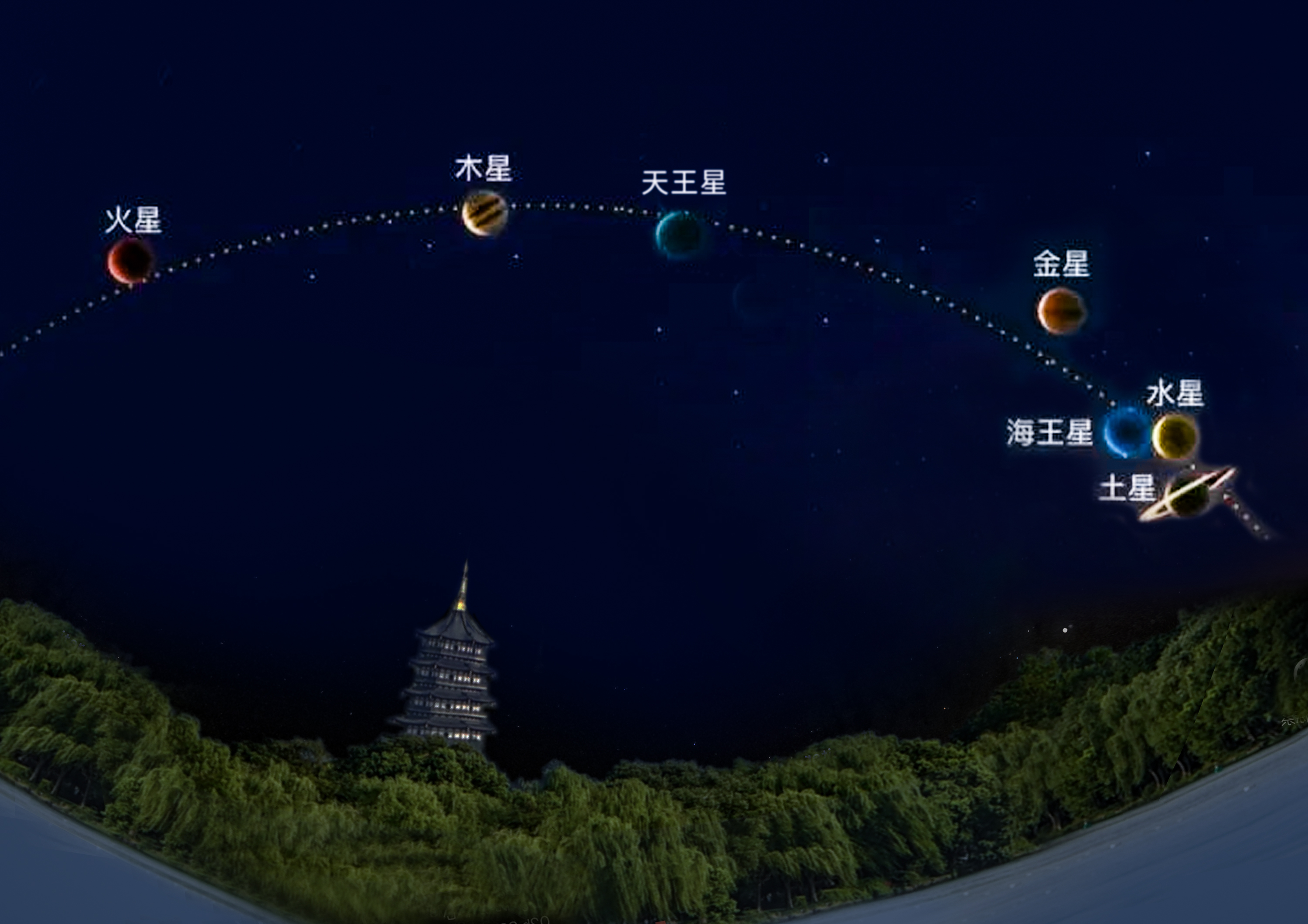 电影场景