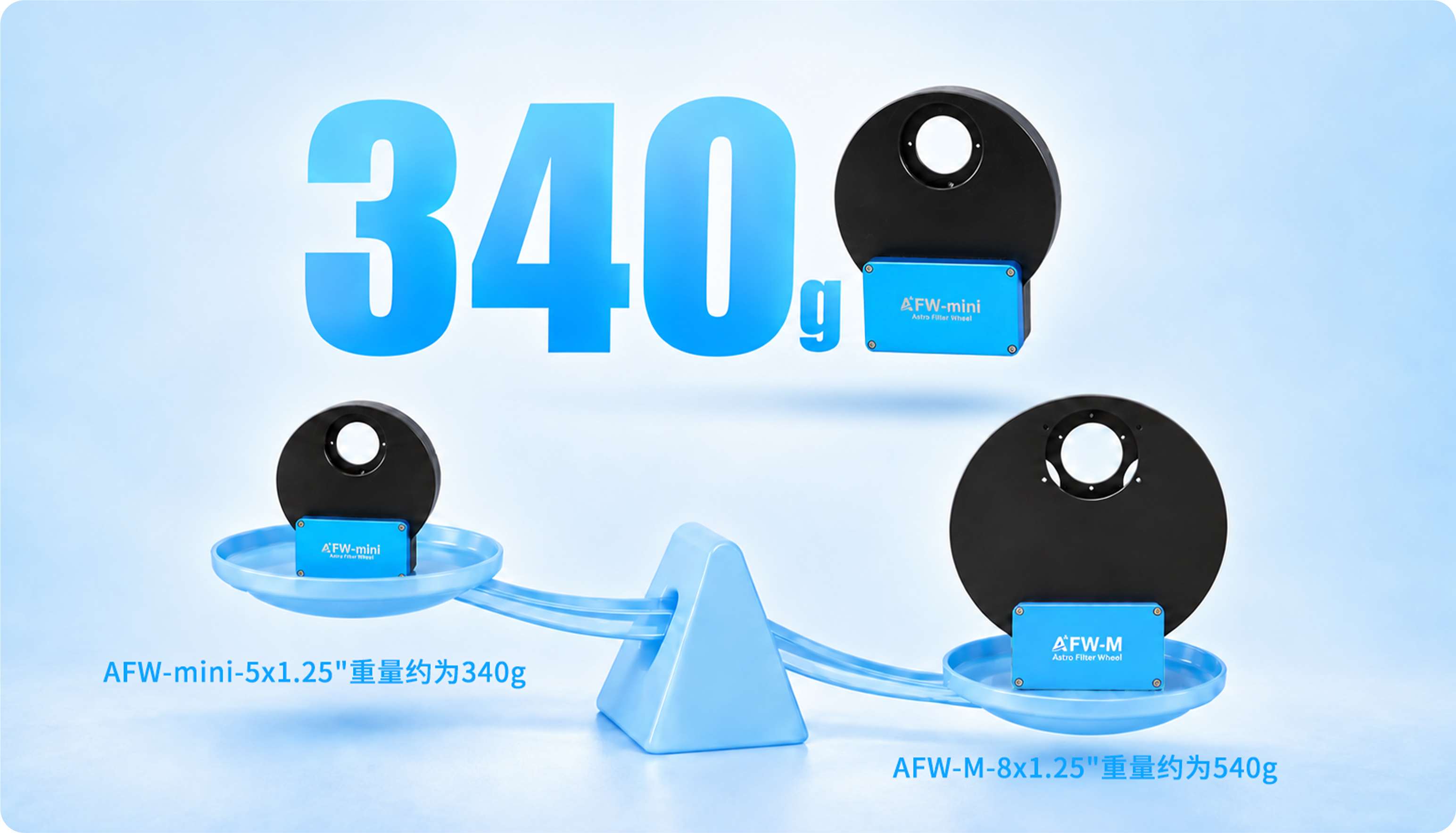 AFW-mini 约340g轻量化机身，与 AFW-M 重量对比