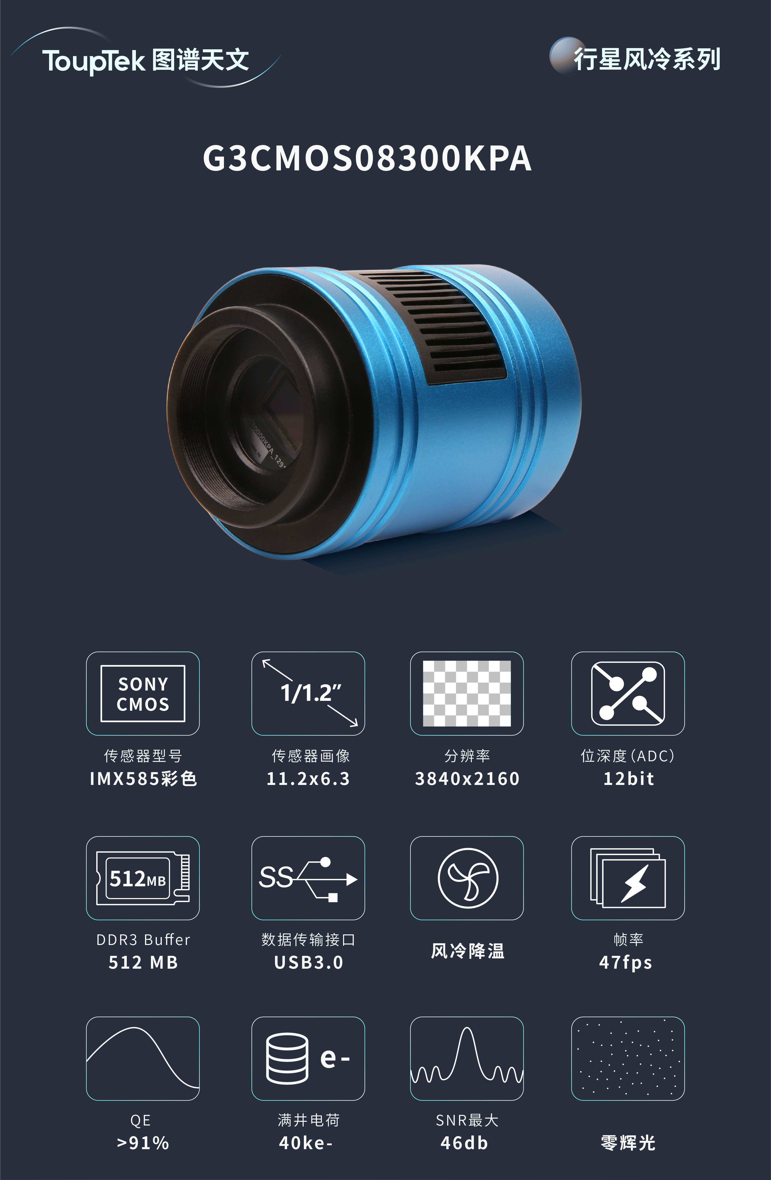 G3CMOS08300KPA
