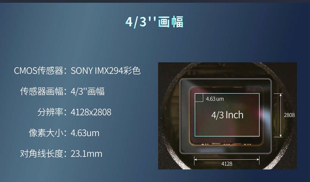 G3CMOS10300KPA