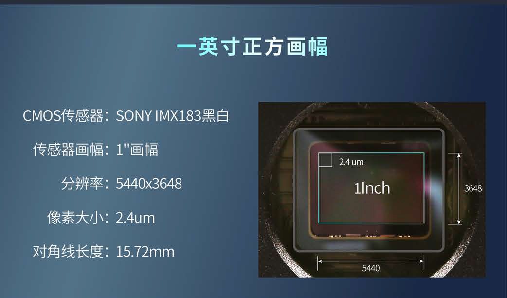 G3CMOS20000KMA