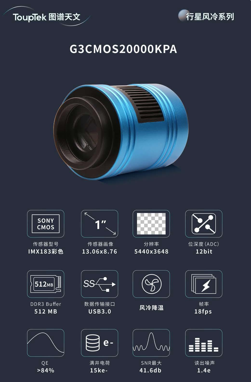 G3CMOS20000KPA