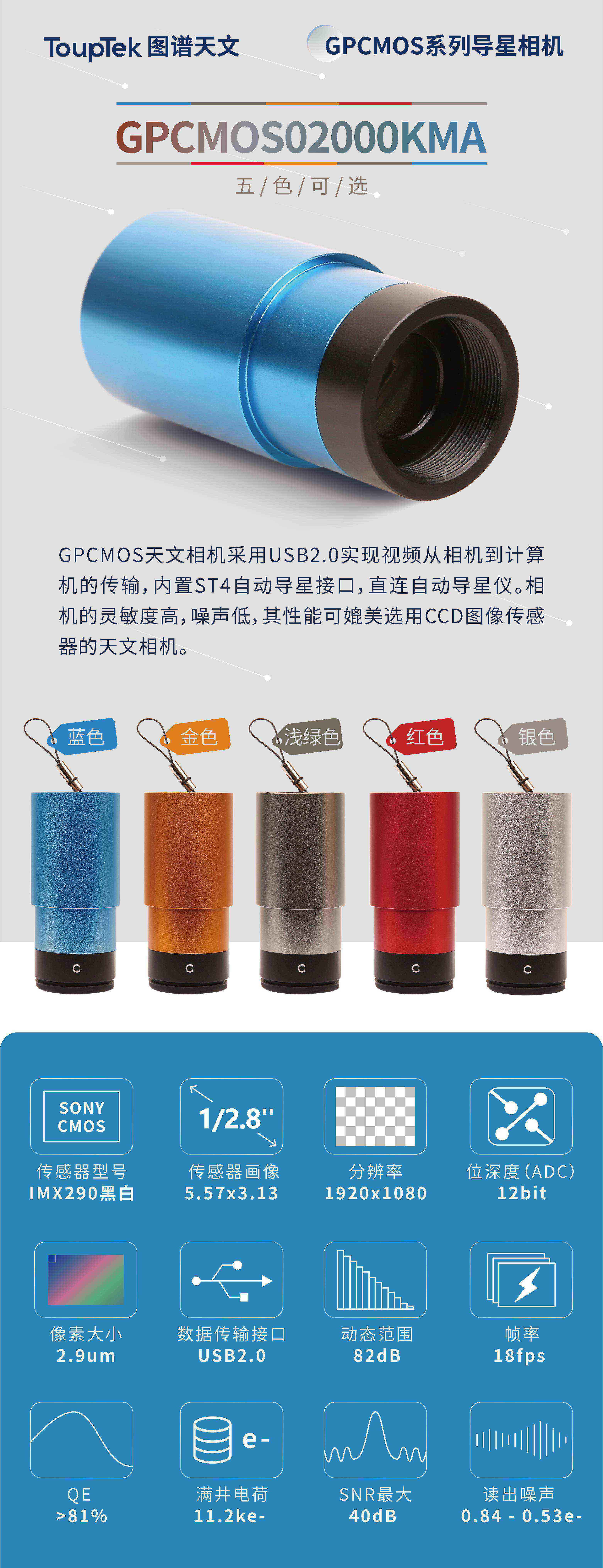 GPCMOS02000KMA