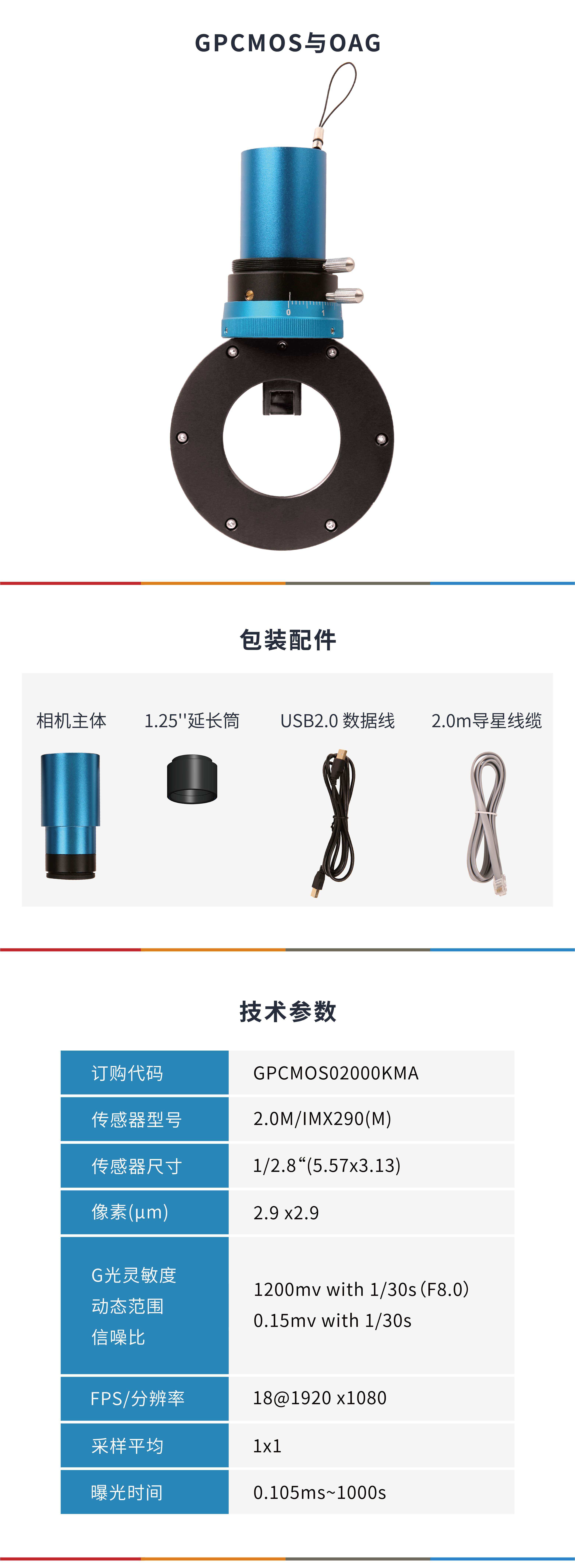 GPCMOS02000KMA