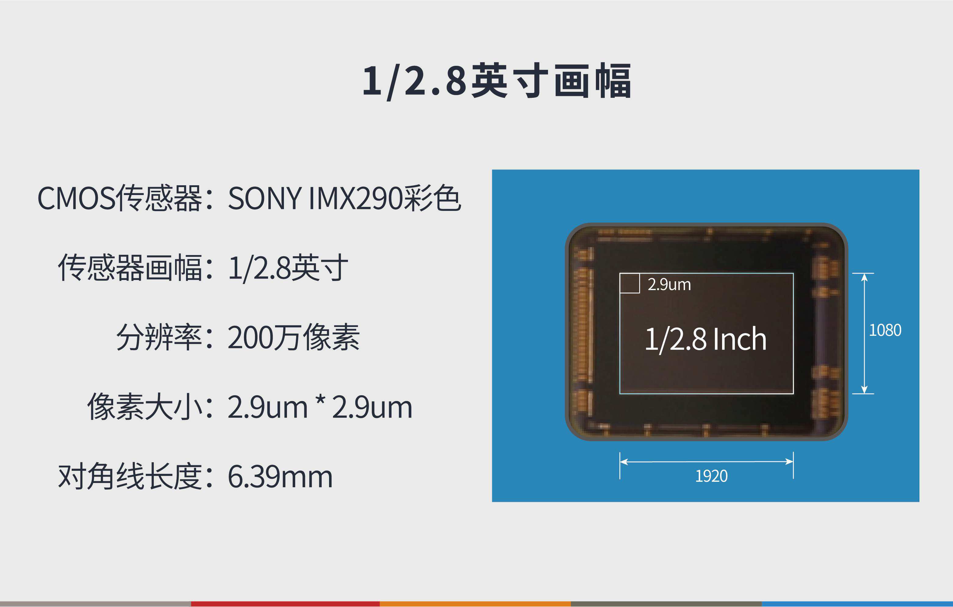 GPCMOS02000KPA