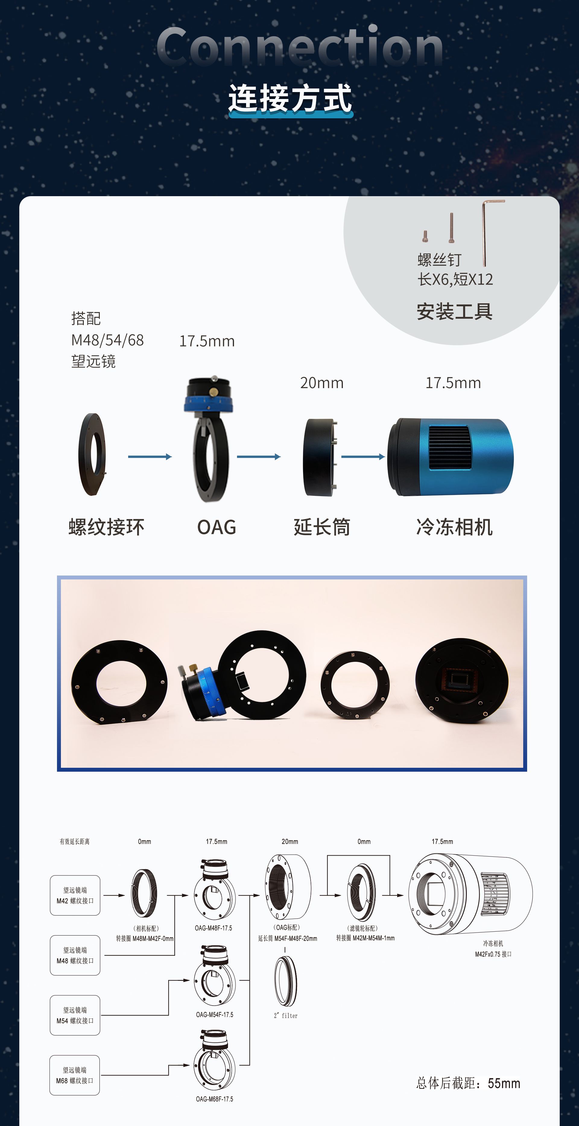 OAG-X偏轴导星器