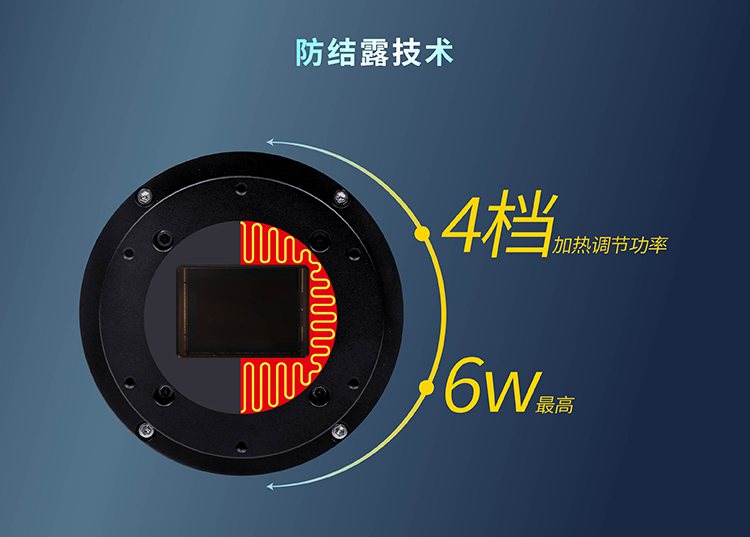 防结露