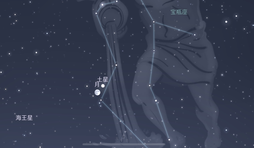 10月天象
