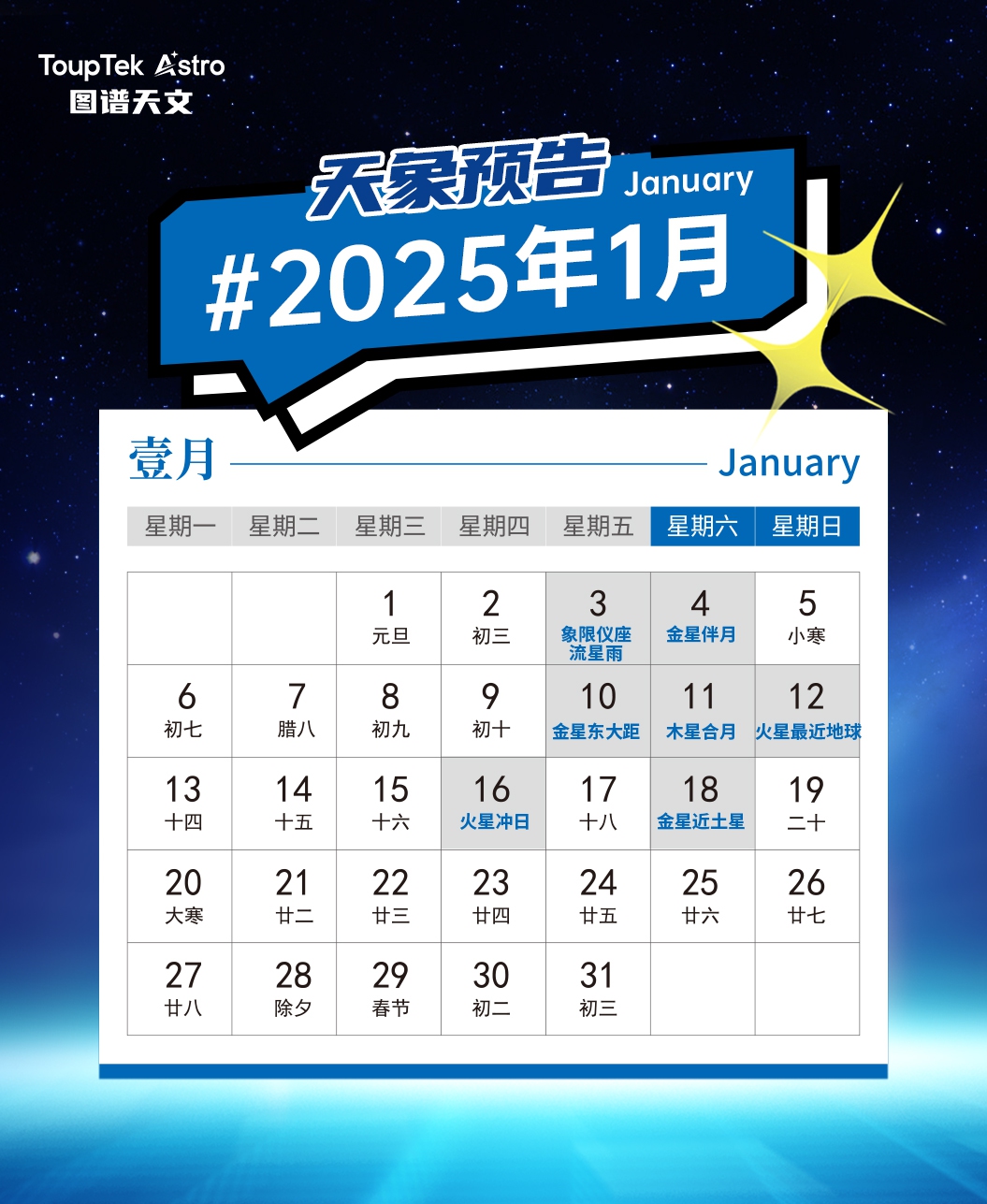 2025年1月天象