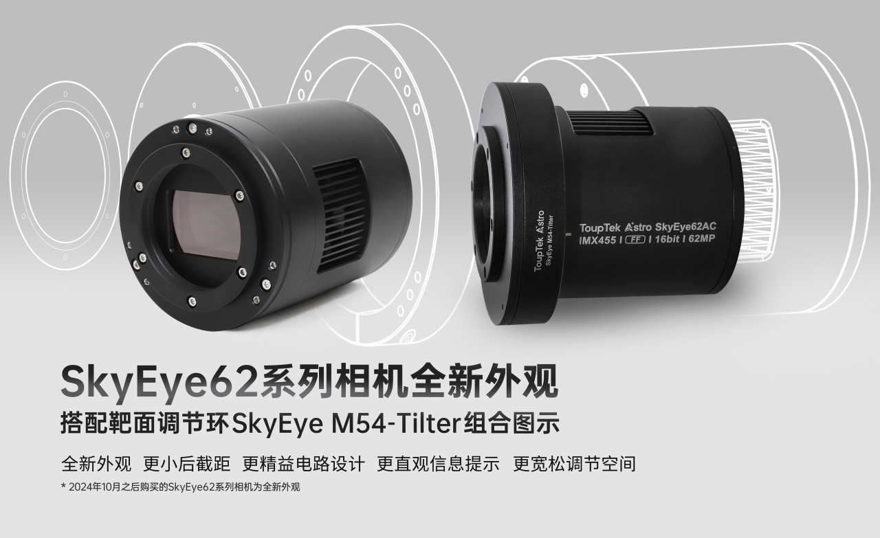 新版SkyEye