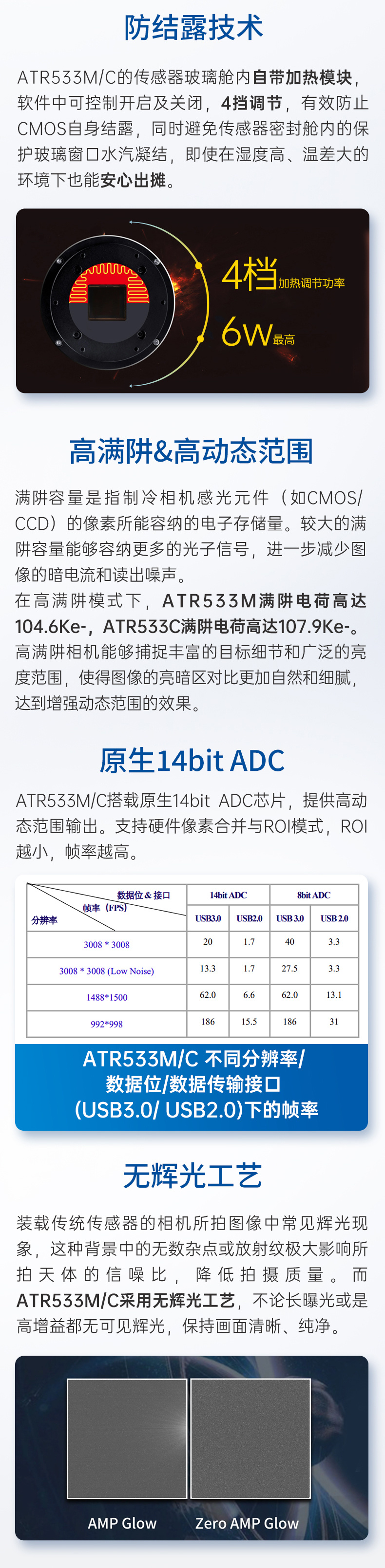 ATR533系列深空相机