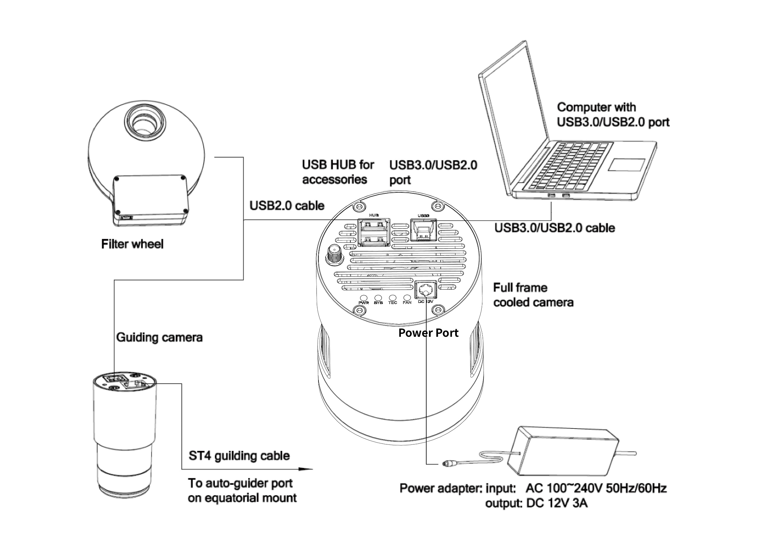 ATR992M 后截距与接口尺寸示意图