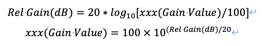ATR Gain formula