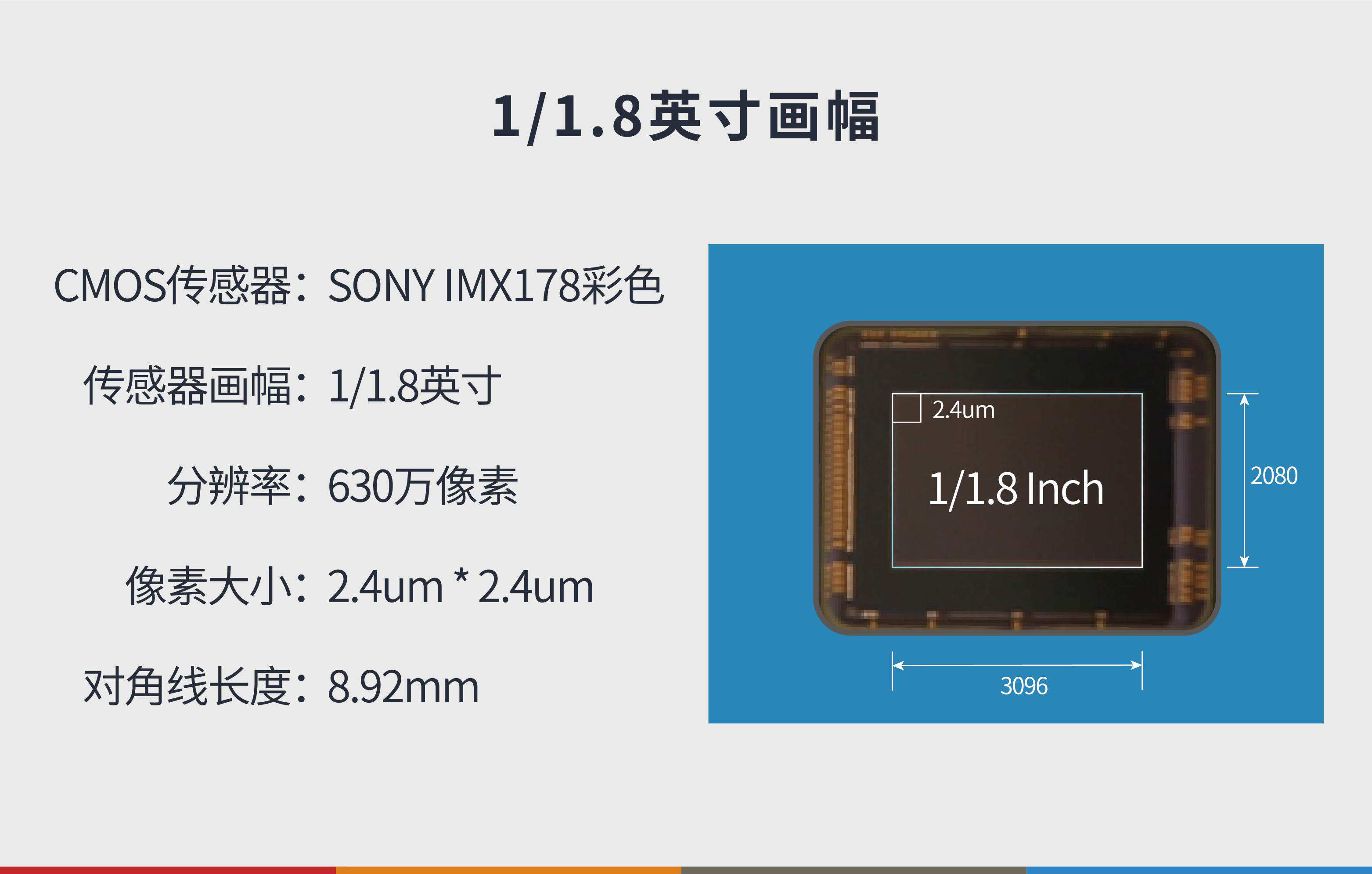 G3M178C